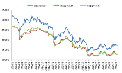 ‘BJL平台官网’沪媒:女足解决中国足球难题 女孩的心理难以琢磨(图4) BJL平台官网