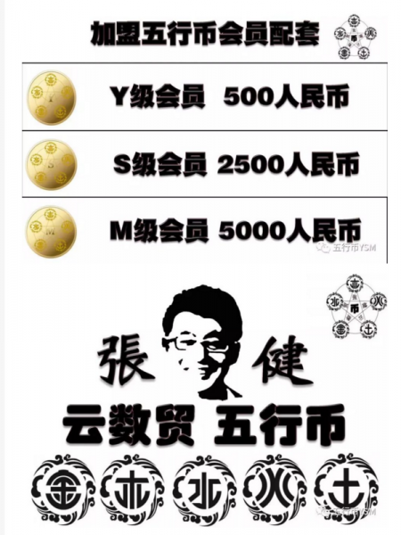 BJL平台|襄阳整形:从无到有,高速发展的襄阳整形市场(图1) BJL平台官网