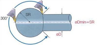 多光子共振激发诱导里德堡态的普适机制-BJL平台官网(图1) BJL平台官网