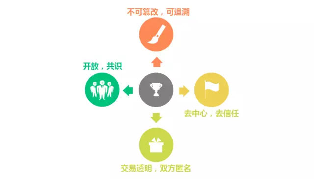 BJL平台官网